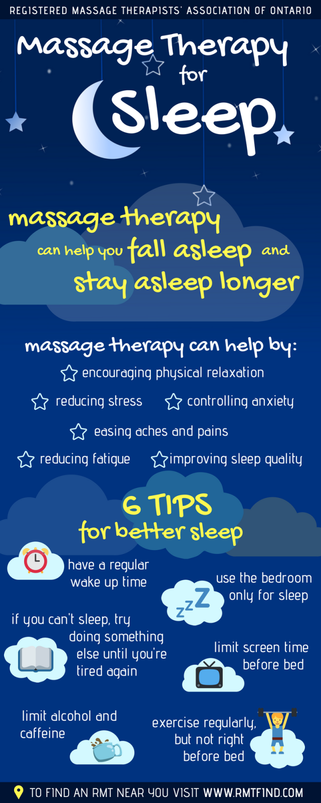 Image of massage therapy for sleep